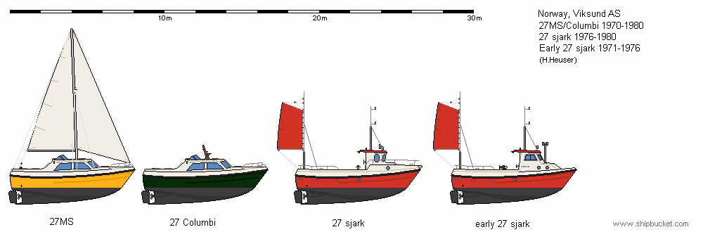 Viksund 27 Drawings