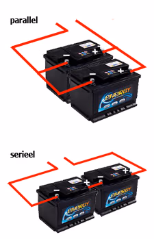 Battery connection types